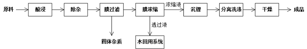 1652854375388921.png 20200317160450_47078.png