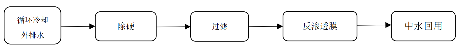 1661153533934650.png 微信截圖_20220822153136.png