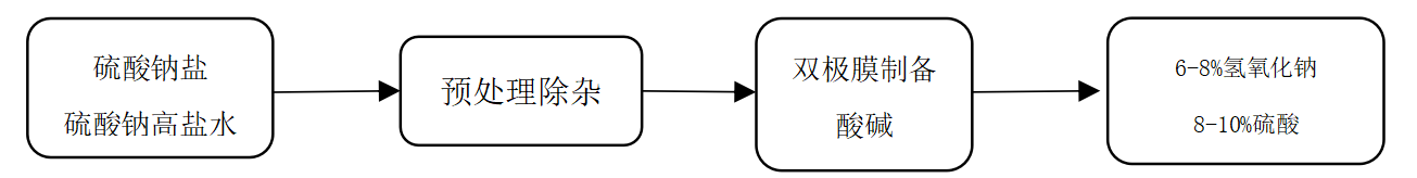 1661154381836968.png 122.png