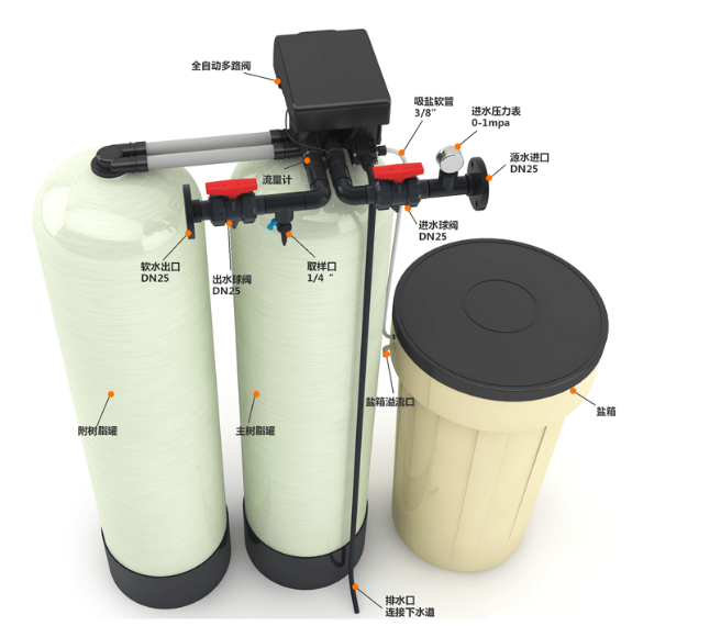 1688109427317617.png 1688109427317617.png