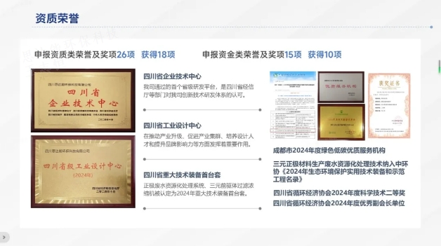 1738813360130579.png 微信截圖_20250206104409.png