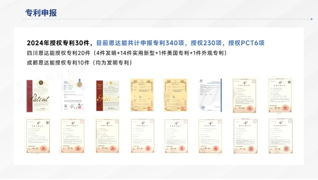 1738819080883442.png 微信截圖_20250206105136.png