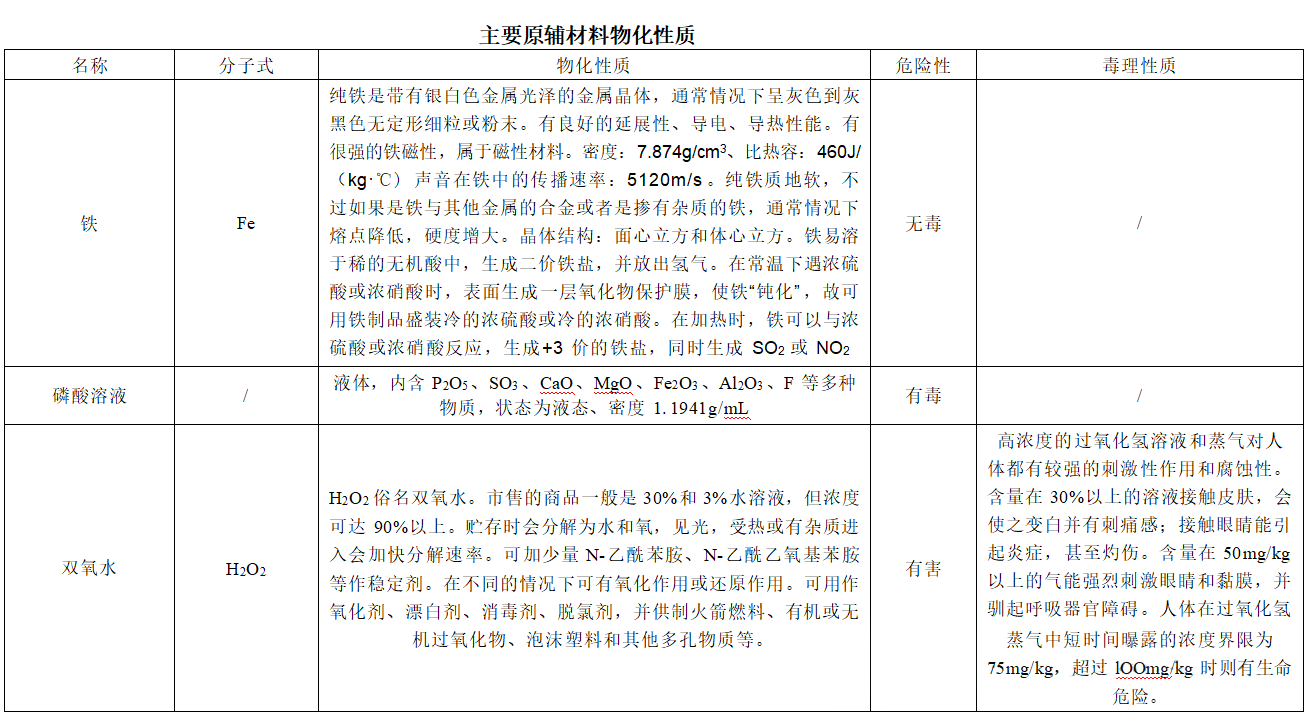 1741315530465302.png 1741315530465302.png