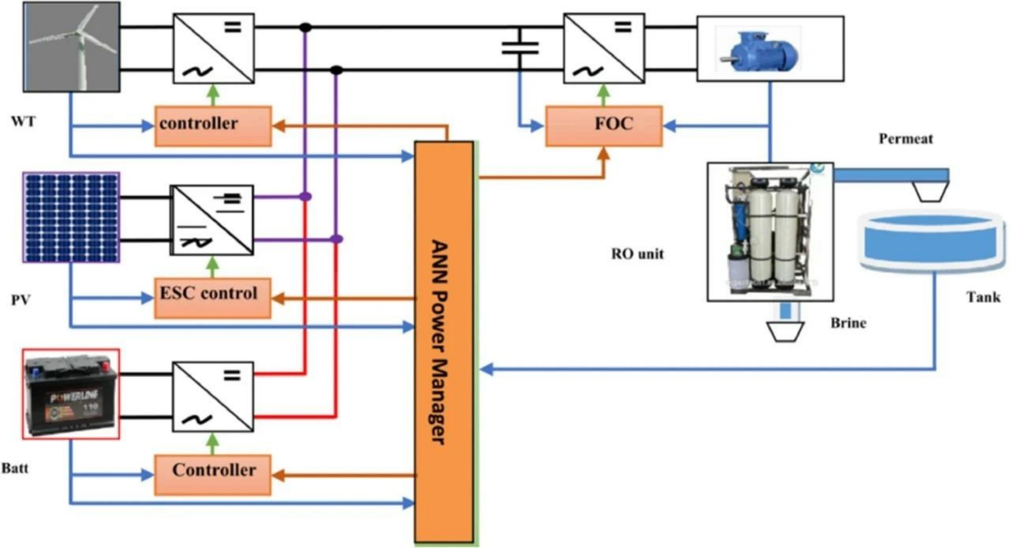 1748315468994808.png 1748315468994808.png