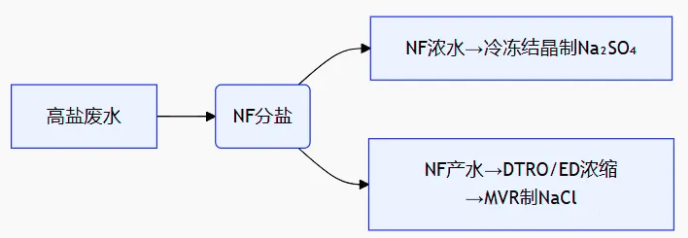 1756361636728269.png image.png