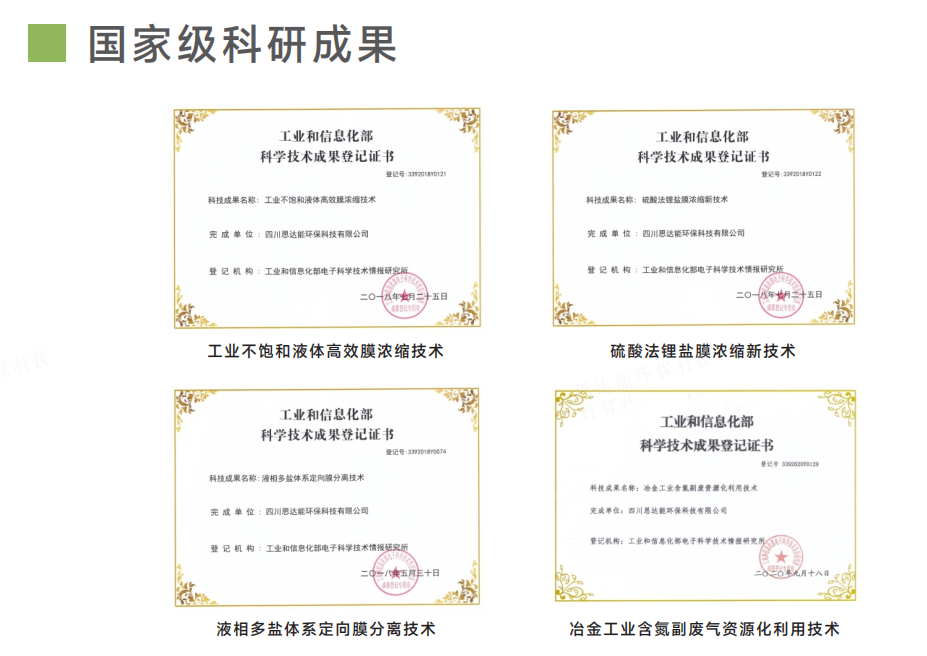 1679451136126569.png 微信圖片_20230320095150.png